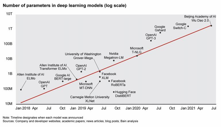 modelos-de-aprendizaje-profundo.jpg
