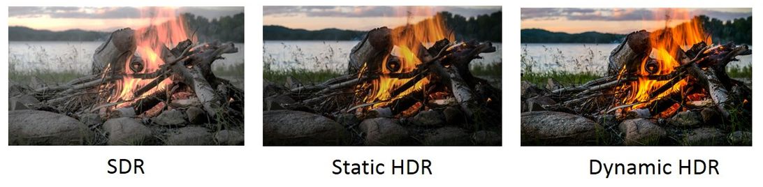 hdmi-hdr3imagecomparison.jpg