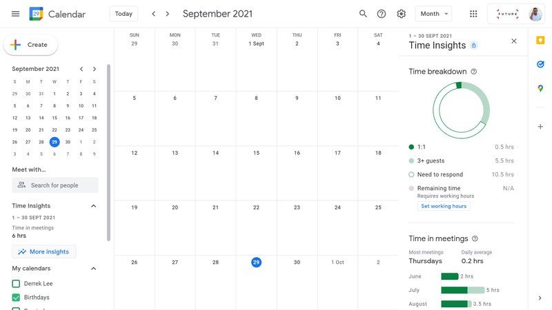 Estadísticas de tiempo de Google Calendar