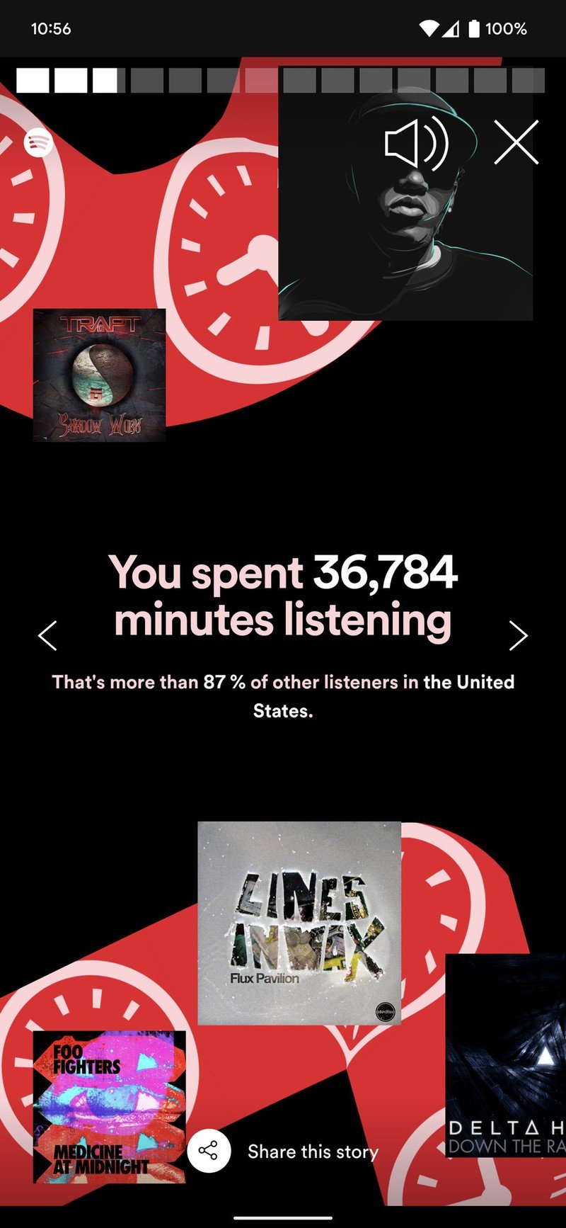 Navegación de Spotify Wrapped 2021