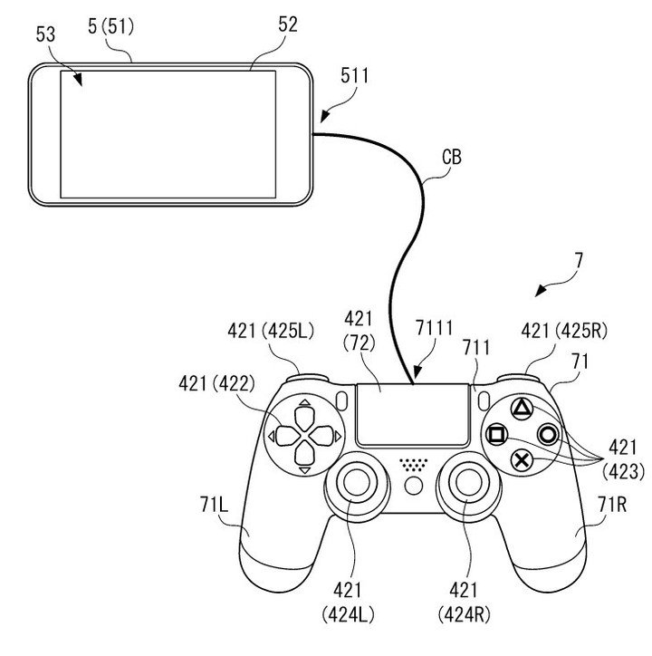 El diseño del controlador móvil de PlayStation.  Foto de Sony