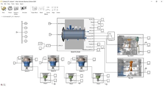 Altair Activate modelo gemelo digital de la cafetera espresso Gruppo Cimbali LaCimbali