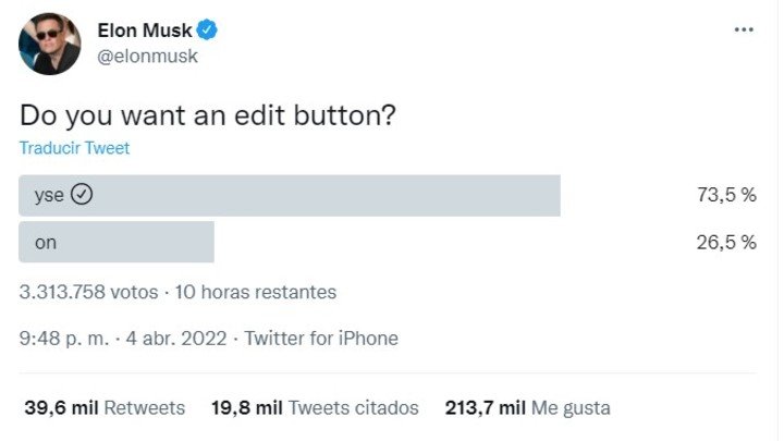 Elon Musk publicó una encuesta en Twitter para averiguar si sus usuarios quieren o no un botón de edición.