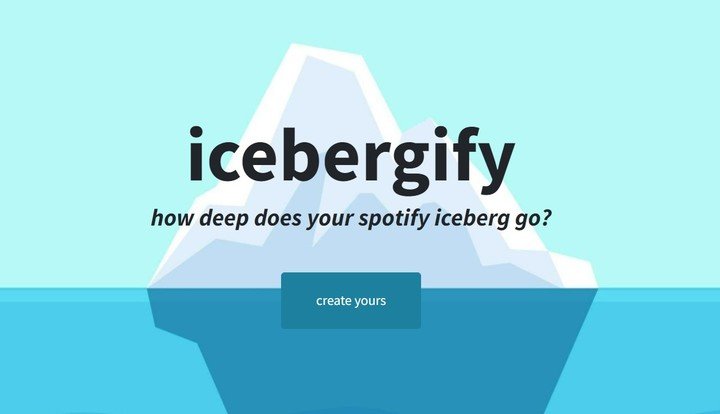 Icebergtify, una forma diferente de registrar a tus artistas favoritos de Spotify.