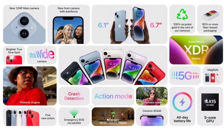 Los nuevos modelos de iPhone 14 llegarán próximamente en colores negro, blanco, azul, morado y rojo.