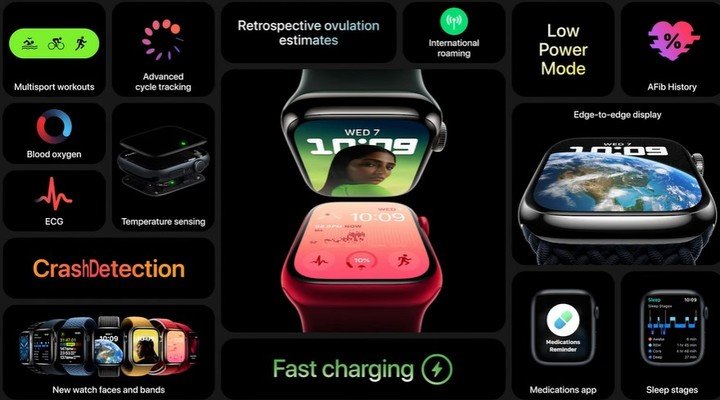 Apple Watch Series 8, el nuevo modelo base del reloj inteligente.