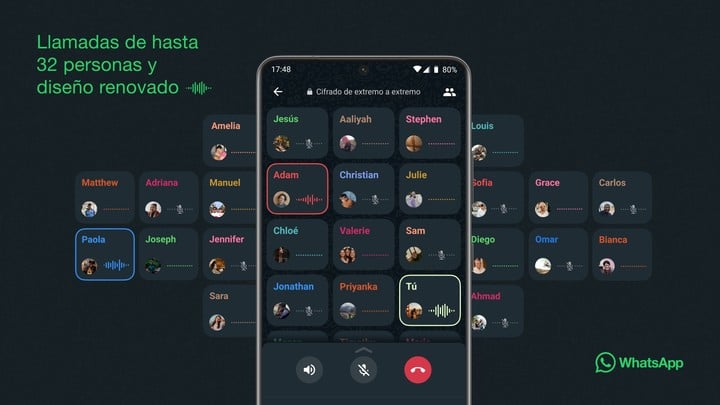 WhatsApp aumentó el número de participantes para las videollamadas.