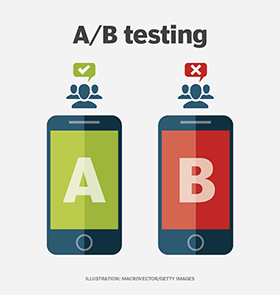 Gráfico que muestra las pruebas A/B de aplicaciones móviles