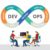 Best DevOps Monitoring Tools