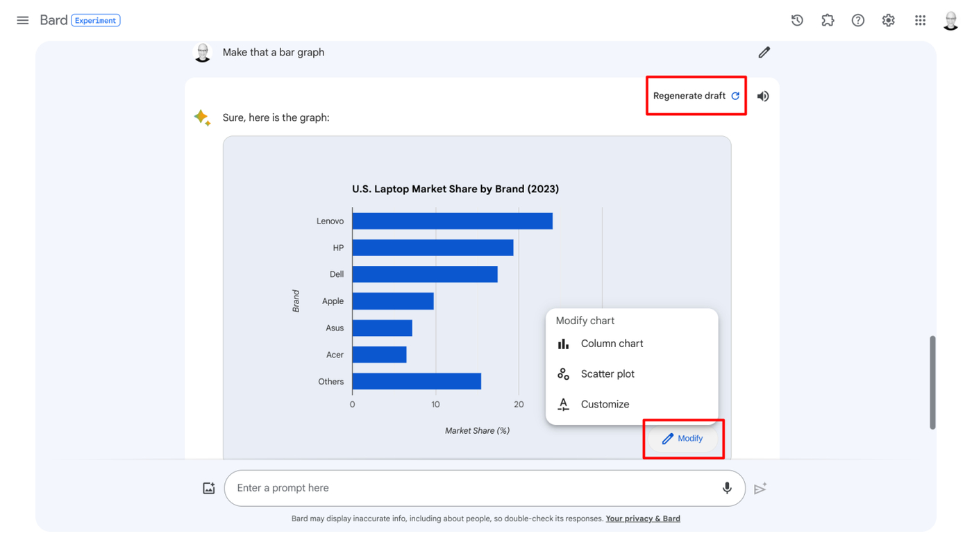 Regenerar o modificar gráficos para Google Bard.