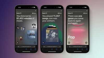 Función Apple Music Replay 23