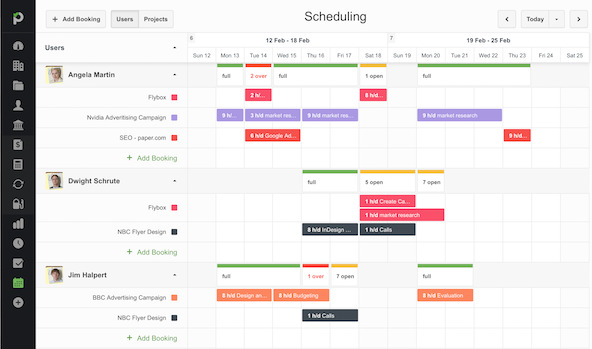 Paymo resource scheduling view.