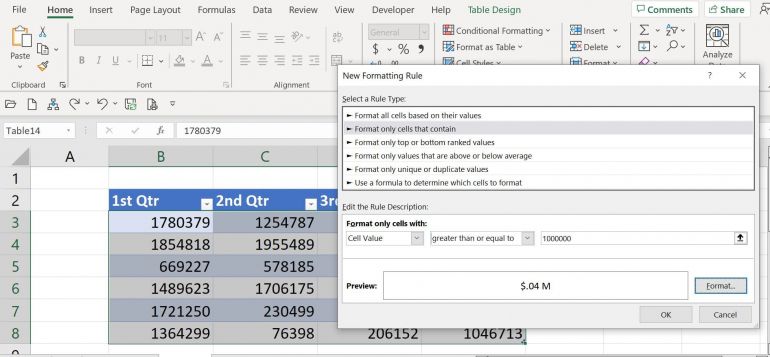 Establezca el formato de millones personalizado de Excel para este conjunto de datos.