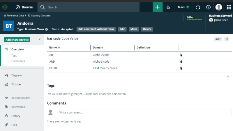 Collibra reference data management.