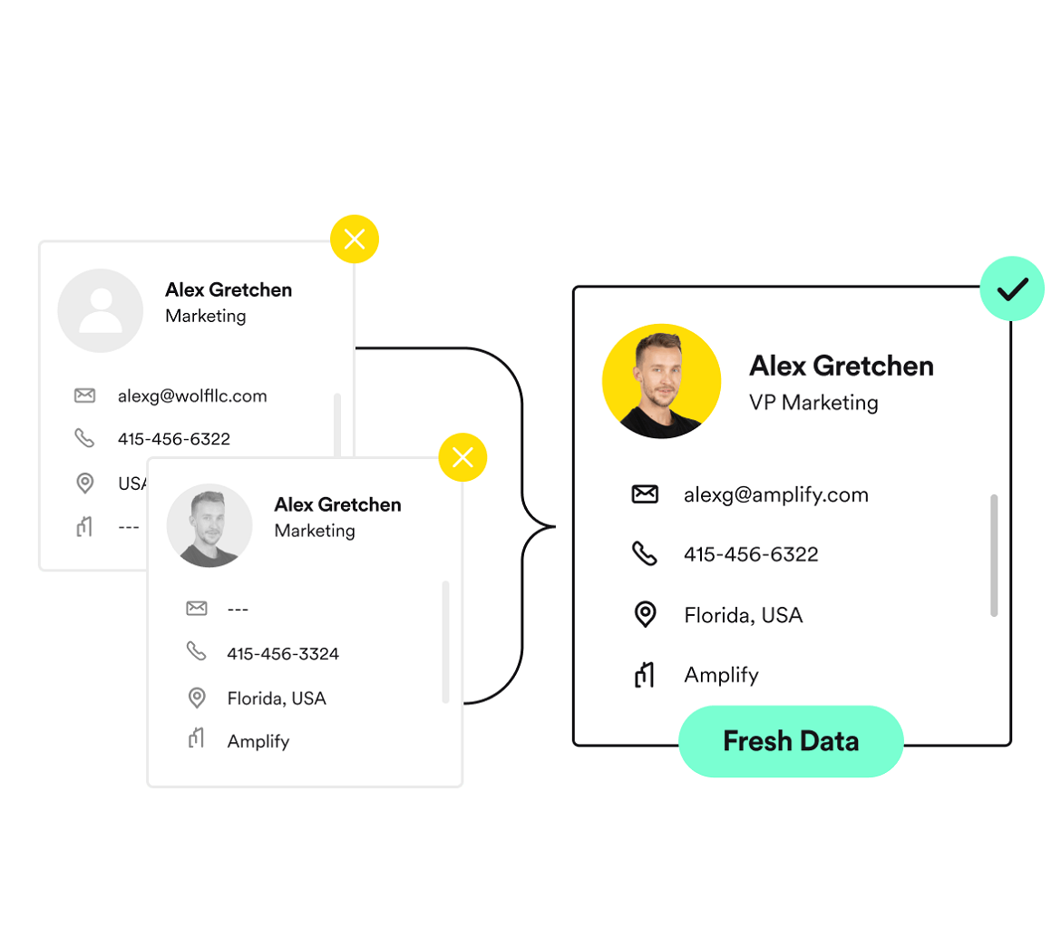 Lusha example of data cleansing and hygiene.