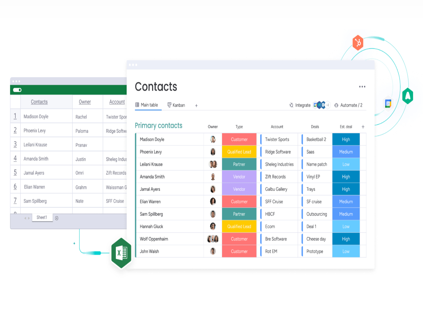 Example of monday sales crm kandan pipeline