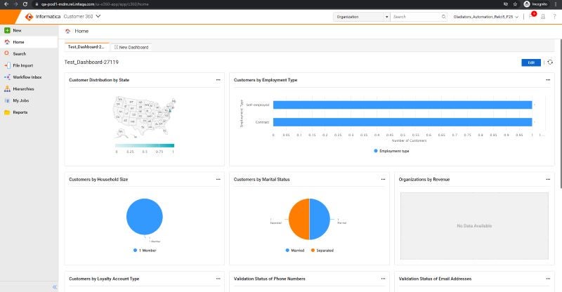 Informatica intelligent MDM Customer360, panel completo de datos de clientes.