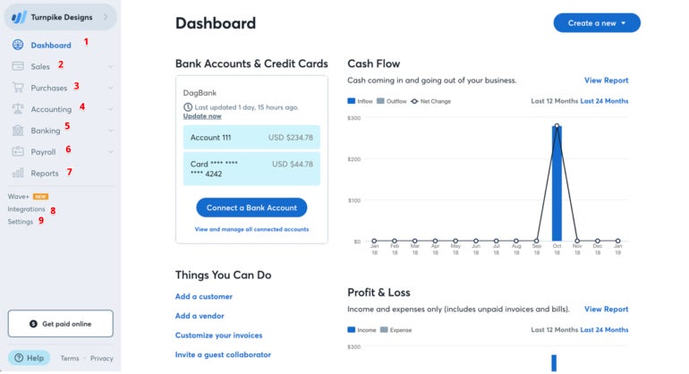 Wave Accounting dashboard.