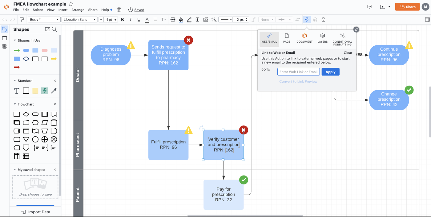 Un ejemplo de una visualización Lucidchart.