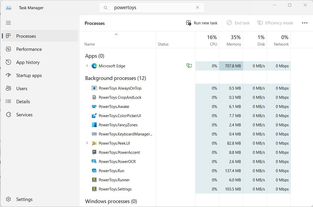 The Task Manager reveals the amount of RAM used by PowerToys.