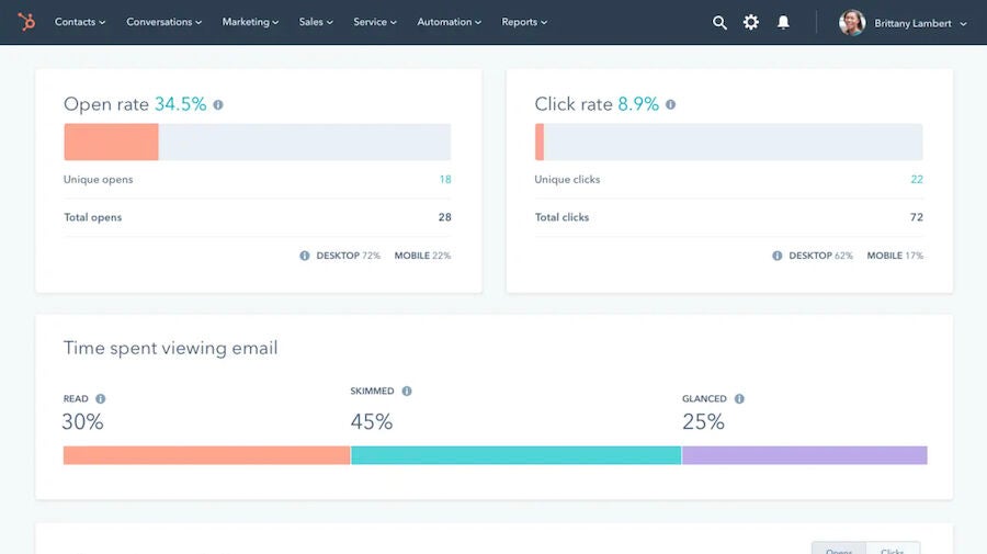 Un ejemplo de la función de análisis y pruebas A/B de campañas de correo electrónico de HubSpot.