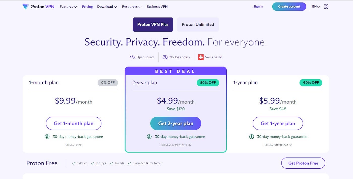 Screenshot of Figure D Proton VPN’s pricing page.
