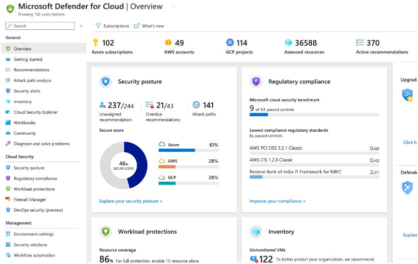 Microsoft Defender for Cloud’s Overview page.