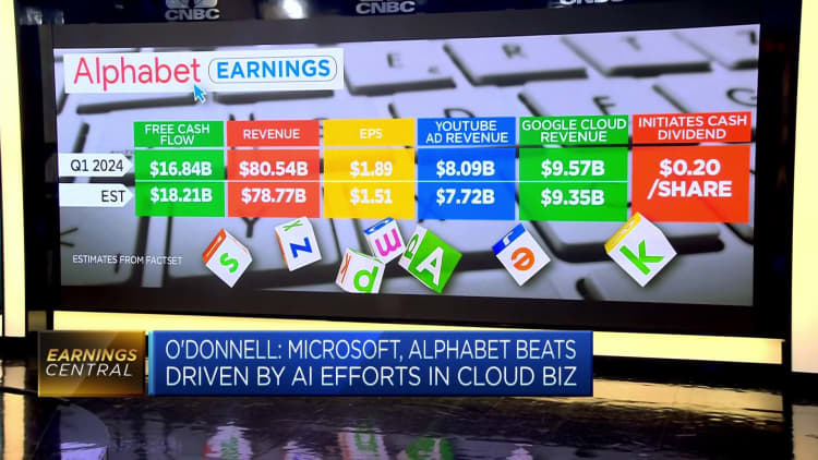 El primer dividendo de Alphabet y la recompra de 70.000 millones de dólares son otra señal de la maduración de las grandes tecnologías: analista