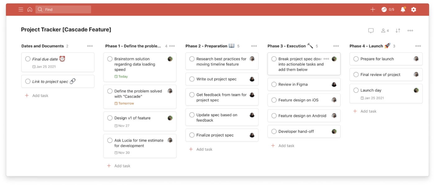 Vista de seguimiento de proyectos de Todoist.