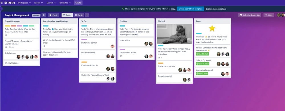 Tableros kanban de Trello.