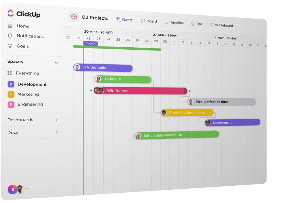 Panel de control del creador de diagramas de Gantt de ClickUp.