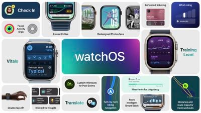 características de watchos 11