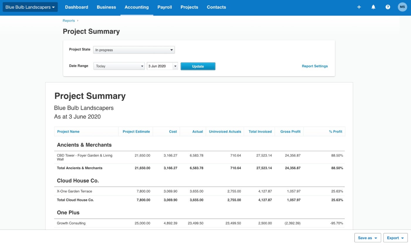 Un resumen de seguimiento del proyecto en Xero.