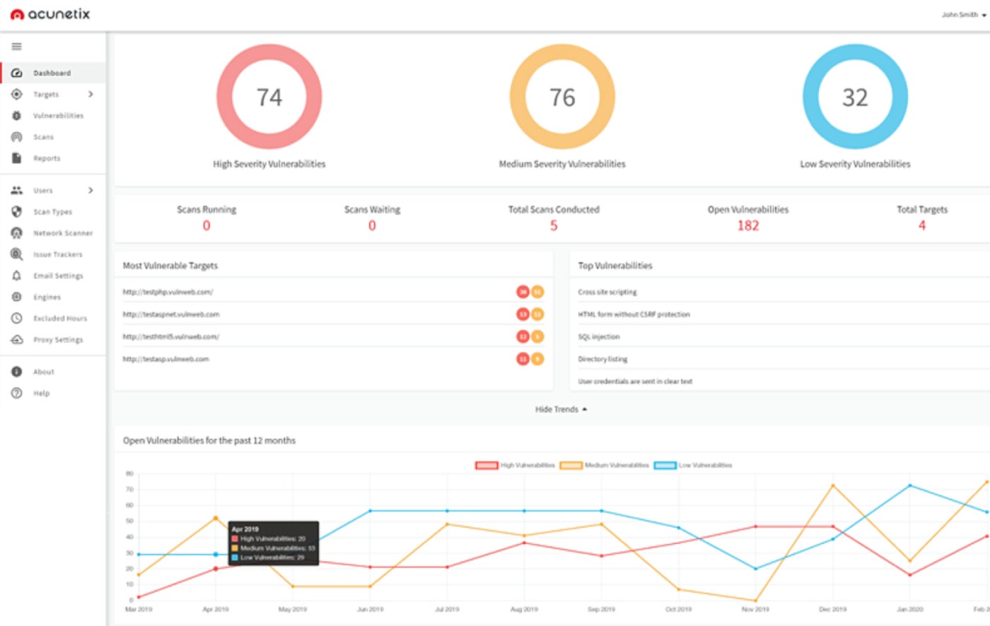 The Acunetix dashboard sorts vulnerabilities by severity.