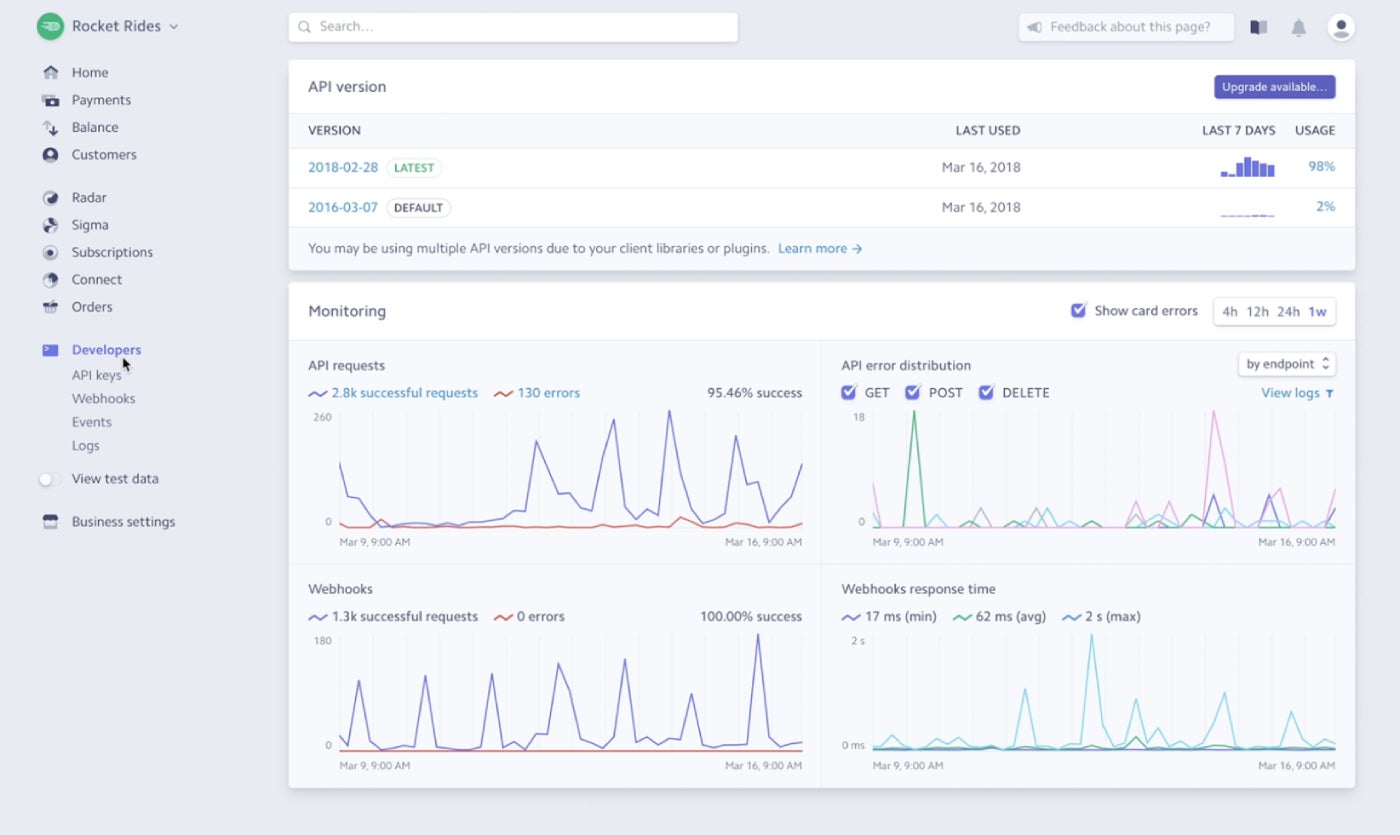 The Stripe Dashboard.