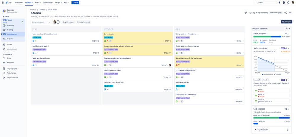 Jira insights tab.