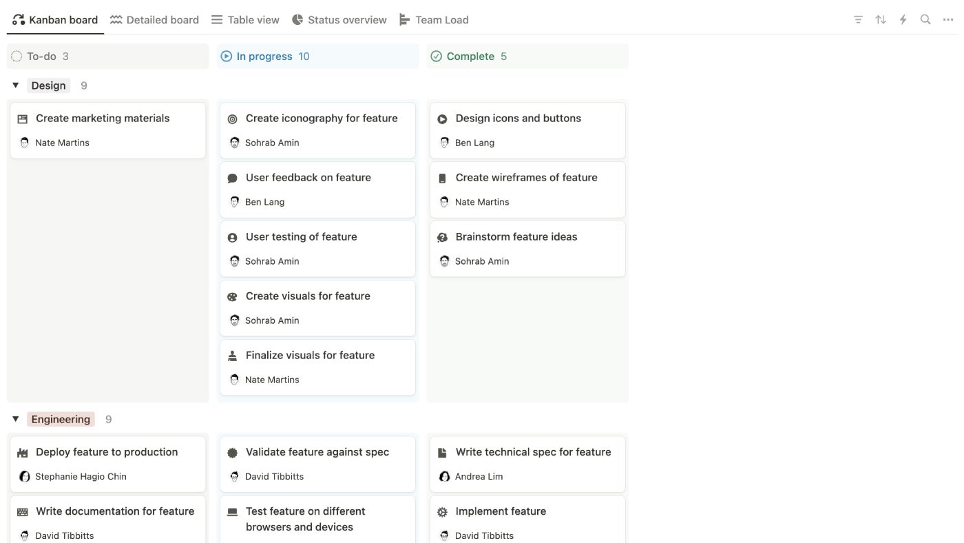 Vista de tablero kanban de muestra de Notion.