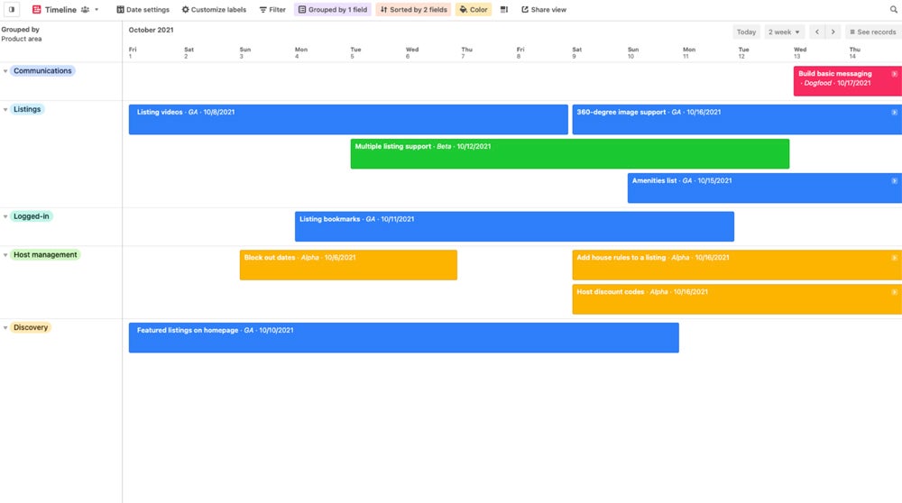 La vista de la línea de tiempo en Airtable.