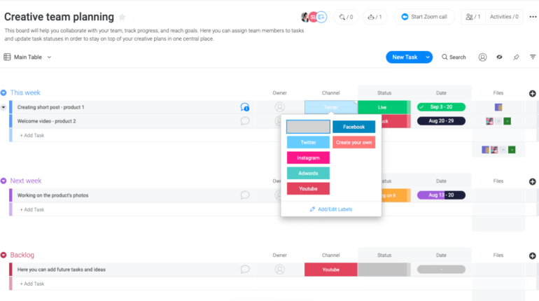 A sample project board in monday.com for creative team planning, with tasks scheduled for this week, next week, and a backlog of tasks.